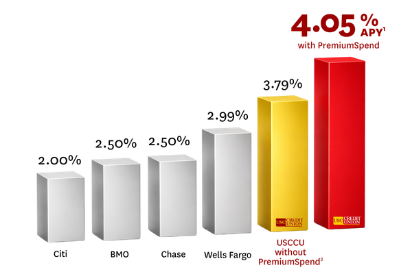 Comparison Chart LP (6)