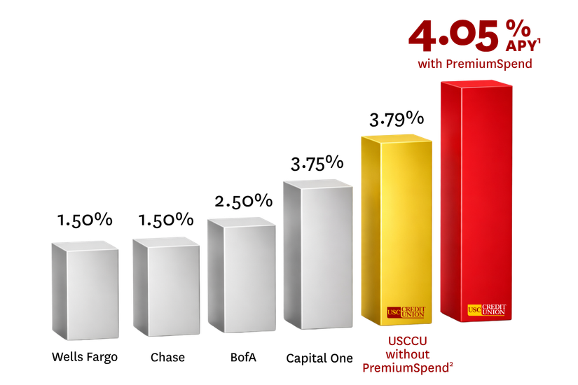 Comparison Chart LP (5)